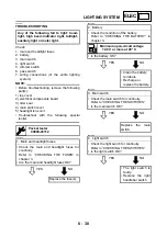 Preview for 422 page of Yamaha VMX12 2001 Service Manual