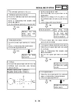 Preview for 430 page of Yamaha VMX12 2001 Service Manual