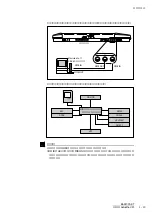 Preview for 28 page of Yamaha VP1 (Japanese) Owner'S Manual