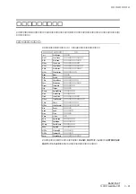 Preview for 59 page of Yamaha VP1 (Japanese) Owner'S Manual