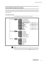 Preview for 79 page of Yamaha VP1 (Japanese) Owner'S Manual