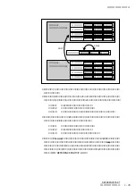 Preview for 109 page of Yamaha VP1 (Japanese) Owner'S Manual