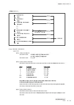 Preview for 166 page of Yamaha VP1 (Japanese) Owner'S Manual