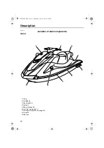 Preview for 32 page of Yamaha VXS: VXR Owner'S Manual