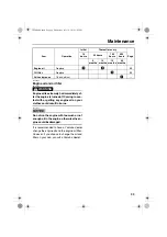 Preview for 93 page of Yamaha VXS: VXR Owner'S Manual