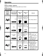 Preview for 44 page of Yamaha VZ150 Owner'S Manual