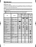 Preview for 60 page of Yamaha VZ150 Owner'S Manual