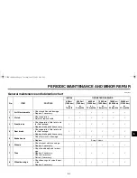 Preview for 43 page of Yamaha WARRIOR XV17PCC Owner'S Manual