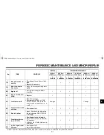 Preview for 45 page of Yamaha WARRIOR XV17PCC Owner'S Manual