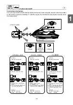 Preview for 45 page of Yamaha WaveRunner FX SHO Service Manual