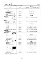 Preview for 64 page of Yamaha WaveRunner FX SHO Service Manual