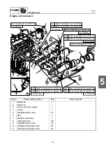 Preview for 131 page of Yamaha WaveRunner FX SHO Service Manual