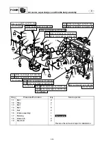 Preview for 160 page of Yamaha WaveRunner FX SHO Service Manual