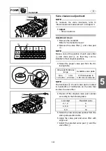 Preview for 189 page of Yamaha WaveRunner FX SHO Service Manual