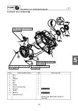 Preview for 207 page of Yamaha WaveRunner FX SHO Service Manual