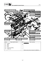 Preview for 218 page of Yamaha WaveRunner FX SHO Service Manual