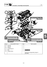 Preview for 223 page of Yamaha WaveRunner FX SHO Service Manual