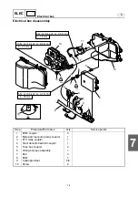 Preview for 281 page of Yamaha WaveRunner FX SHO Service Manual