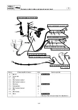 Preview for 392 page of Yamaha WaveRunner FX SHO Service Manual