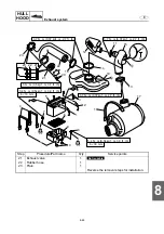 Preview for 403 page of Yamaha WaveRunner FX SHO Service Manual