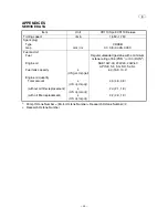 Preview for 24 page of Yamaha WaveRunner VX110 Deluxe Assembly Manual