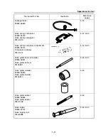 Preview for 16 page of Yamaha Waverunner VXS VX1800 Service Manual