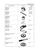 Preview for 18 page of Yamaha Waverunner VXS VX1800 Service Manual