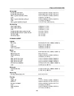 Preview for 46 page of Yamaha Waverunner VXS VX1800 Service Manual