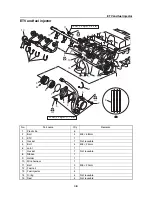 Preview for 79 page of Yamaha Waverunner VXS VX1800 Service Manual