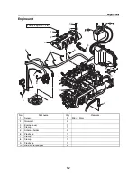 Preview for 93 page of Yamaha Waverunner VXS VX1800 Service Manual