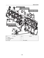 Preview for 116 page of Yamaha Waverunner VXS VX1800 Service Manual