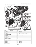 Preview for 118 page of Yamaha Waverunner VXS VX1800 Service Manual