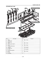 Preview for 122 page of Yamaha Waverunner VXS VX1800 Service Manual