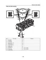 Preview for 137 page of Yamaha Waverunner VXS VX1800 Service Manual