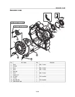 Preview for 148 page of Yamaha Waverunner VXS VX1800 Service Manual