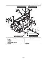 Preview for 159 page of Yamaha Waverunner VXS VX1800 Service Manual