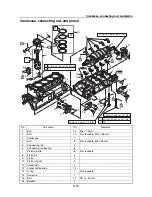 Preview for 164 page of Yamaha Waverunner VXS VX1800 Service Manual