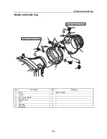 Preview for 189 page of Yamaha Waverunner VXS VX1800 Service Manual