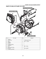 Preview for 190 page of Yamaha Waverunner VXS VX1800 Service Manual