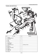 Preview for 197 page of Yamaha Waverunner VXS VX1800 Service Manual