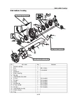 Preview for 200 page of Yamaha Waverunner VXS VX1800 Service Manual