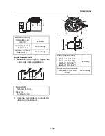 Preview for 243 page of Yamaha Waverunner VXS VX1800 Service Manual