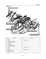 Preview for 261 page of Yamaha Waverunner VXS VX1800 Service Manual