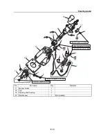 Preview for 266 page of Yamaha Waverunner VXS VX1800 Service Manual