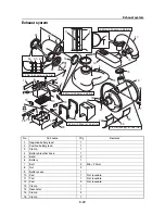 Preview for 275 page of Yamaha Waverunner VXS VX1800 Service Manual