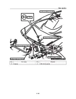 Preview for 285 page of Yamaha Waverunner VXS VX1800 Service Manual