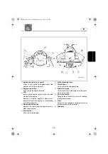 Preview for 27 page of Yamaha WaveRunner XL700 2004 Owner'S/Operator'S Manual