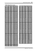 Preview for 301 page of Yamaha WC42260 Owner'S Manual