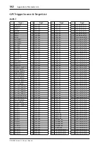 Preview for 302 page of Yamaha WC42260 Owner'S Manual