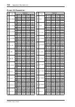 Preview for 332 page of Yamaha WC42260 Owner'S Manual